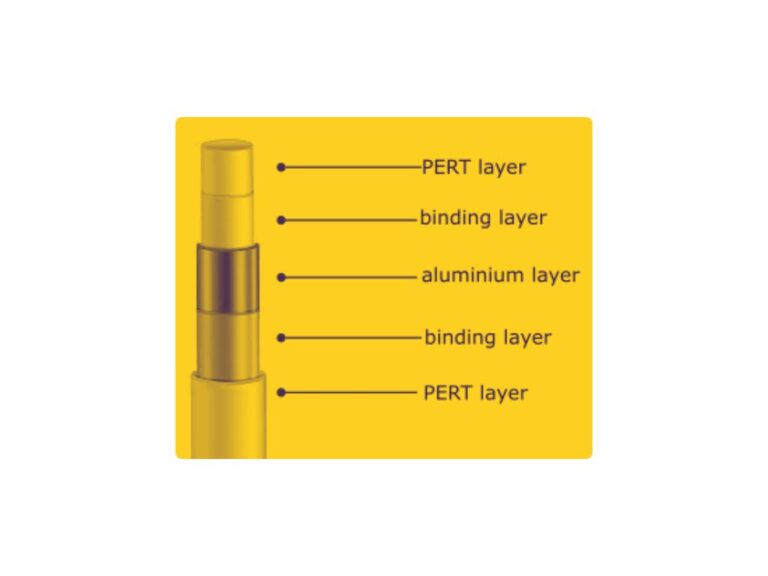 PERT MLCP PIPE LAYER DRAWING