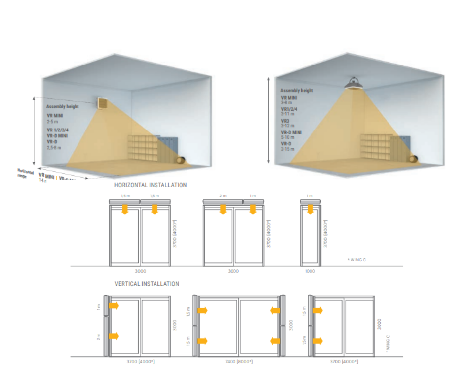 Image of wing and volcano heaters in a warehouse layout