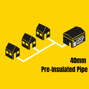 40mm Pre-Insulated Pipe